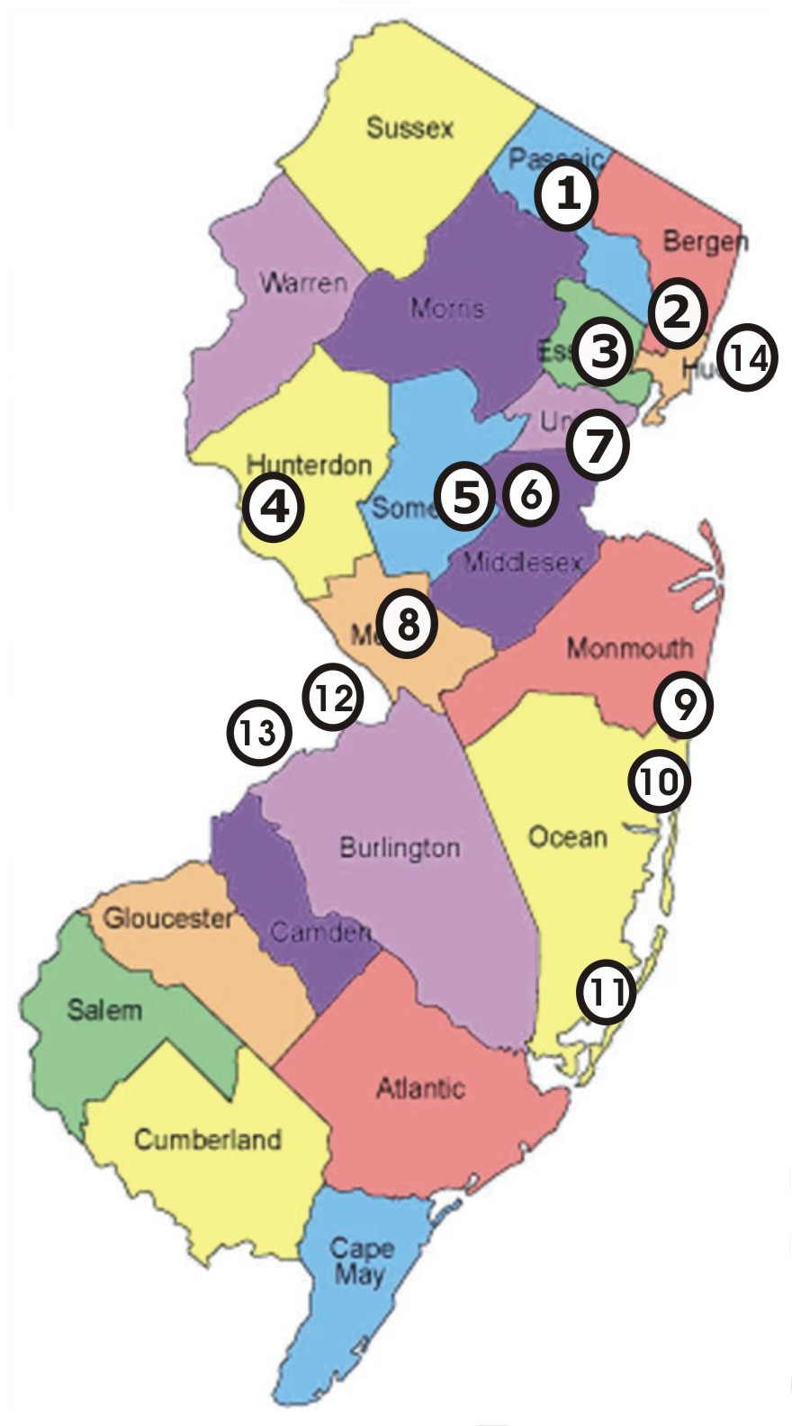 Member clubs